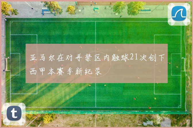 亚马尔在对手禁区内触球21次创下西甲本赛季新纪录